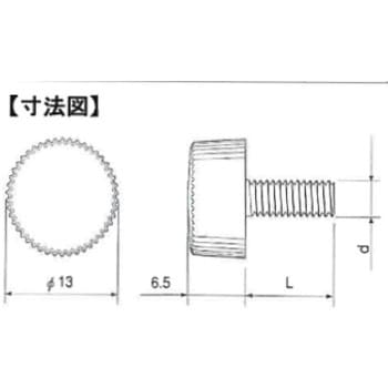 ファスニー つまみねじ(黒色) 由良産商