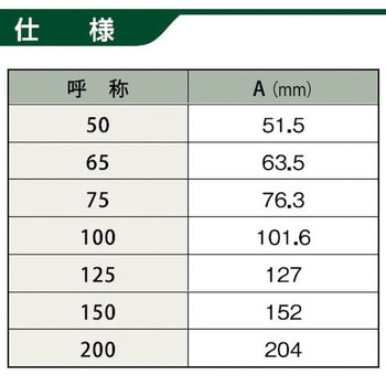 10K-200(鉄) 10K JISフランジ付タケノコニップル 1個 カクイチ 【通販