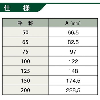 Sカラー付タケノコニップル×6個・呼称75・3インチ-