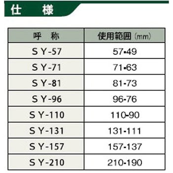 SYバンド SUS304製 カクイチ