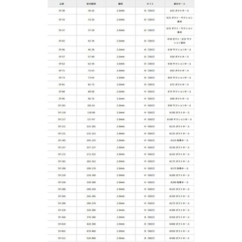 SYバンド SUS304製 カクイチ