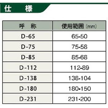 ファインクランプ カクイチ