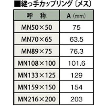継っ手カップリング 鉄製[メス] カクイチ