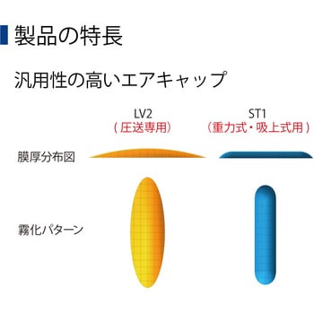 JCK-ST1-1.3-G JCK 小型ハンドスプレーガン 1丁 デビルビス 【通販 