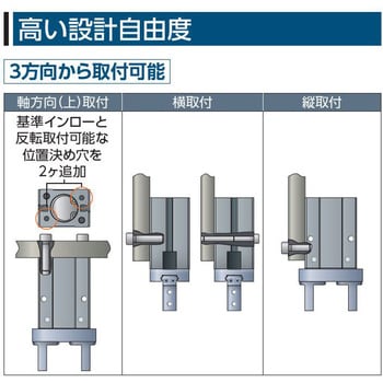 高耐久機器HPシリーズ リニアスライドハンド ロングストローク LSH-HP