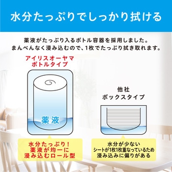 除菌ができるウェットティッシュ凄厚ボトル アルコールタイプ アイリスオーヤマ