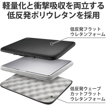 パソコンケース MacBook Pro 14インチ (2021年) 用 耐衝撃 起毛素材 スリム 撥水加工 軽量 エレコム