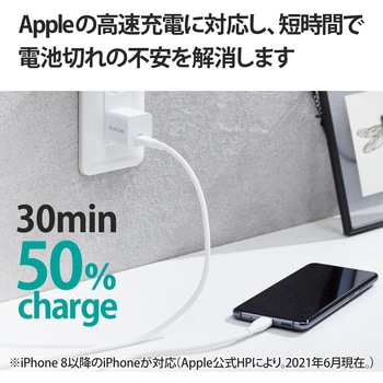 スマホ充電器 AC充電器 タイプC×1ポート PD 20W 小型 軽量 USBコンセント iPhone エレコム