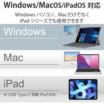 SSDケース 2in1( タイプA タイプC ) M.2 SATA NVMe 両対応 Windows11 Mac iPad ネジ不要 簡単取付 ロジテック