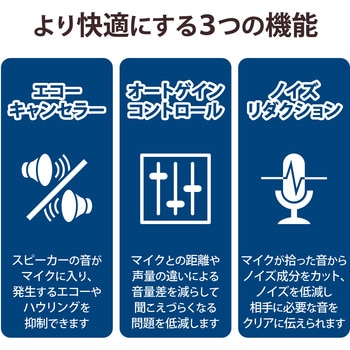 LBT-SP02BK スピーカーフォン 会議用 マイクスピーカー Bluetooth 無線