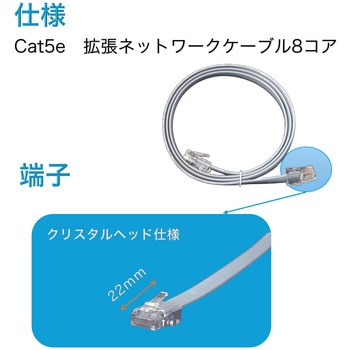 LANケーブル、カテゴリ5e(Cat5e)拡張ネットワークケーブル8コア、フラットケーブル両端クリスタルヘッド付き bitstrong