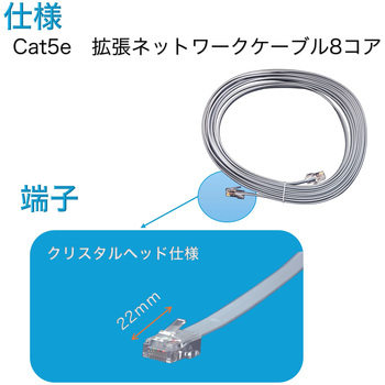 LANケーブル、カテゴリ5e(Cat5e)拡張ネットワークケーブル8コア、フラットケーブル両端クリスタルヘッド付き bitstrong