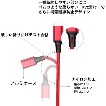 スマートフォン用USBケーブル Type-A(2.0) 3in1 Micro USB Type-B+USB Type-C+Lightning bitstrong