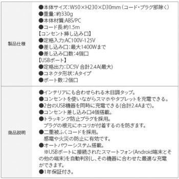 USB付き電源タップ TOPLAND