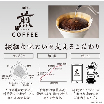 AGF 煎 レギュラー・コーヒー AGF(味の素AGF)