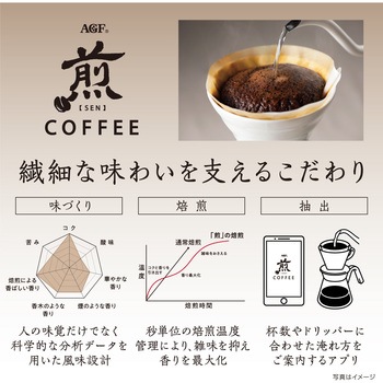 AGF 煎 レギュラー・コーヒー AGF(味の素AGF)