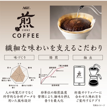 AGF 煎 レギュラー・コーヒー AGF(味の素AGF)