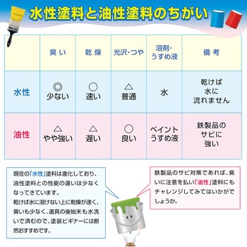 ハピオセレクト カンペハピオ