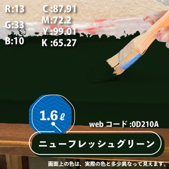 油性トタン用 油性屋根用塗料 (つやあり) カンペハピオ