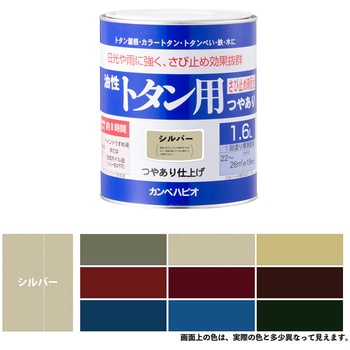 油性トタン用 油性屋根用塗料 (つやあり) カンペハピオ