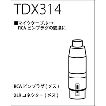 T/D 変換コネクター True Dyna