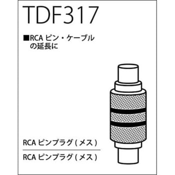 T/D 変換コネクター True Dyna