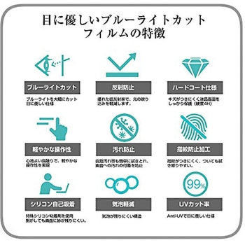 液晶保護フィルム ブルーライトカット メディアフューチャー
