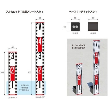 マグネット式ロッド立て 磁立くん(30cmタイプ) アイデア・サポート