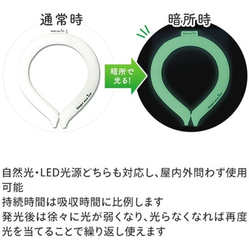 Smart eco ice ネックバンド マルエヌ