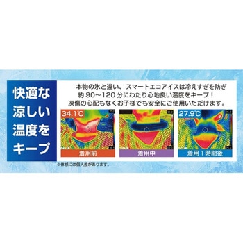 Smart eco ice ネックバンド マルエヌ