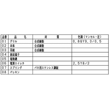 V-08PLD8 24時間換気機能付パイプ用ファン 三菱電機 単相 電圧100V