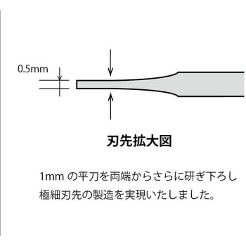 モデレッジ 極細平刀0.5mm 道刃物工業