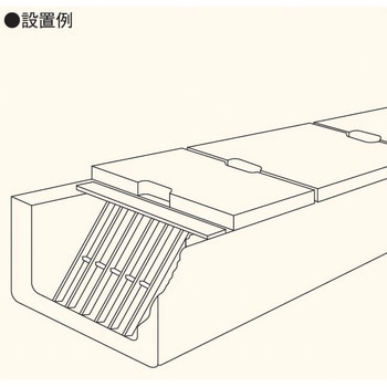 ステンレスゴミ止め・U字溝用ワンタッチスクリーン NWF イズミ