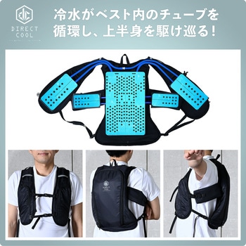 水冷服 DIRECT COOL ダイレクトクール ProPlus 水路式 ジョイントで