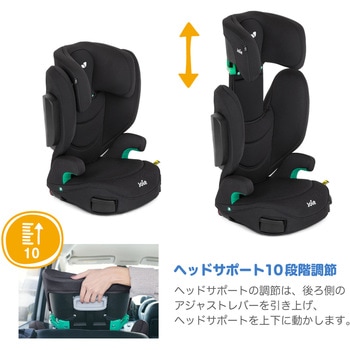 Joie ジュニアシート 楽天市場】ジョイー Joie ハイバック式 ジュニアシート アイ・トレバー