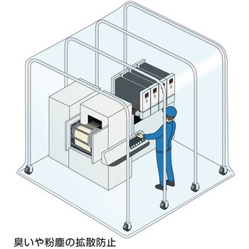 遮蔽ブース ホーザン その他テント 【通販モノタロウ】