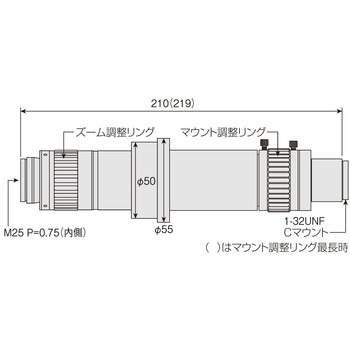 ズームレンズ ホーザン