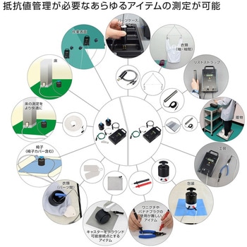 表面抵抗計 ホーザン