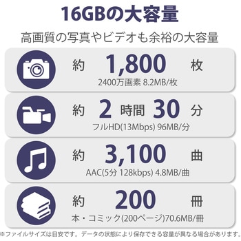 USBメモリ 16GB USB2.0 パスワードロック機能 1年保証 フラッシュメモリ エレコム