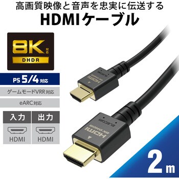 HDMIケーブル 4K 8K対応 Ultra HD PS5対応 HDMI2.1 ノイズ除去 RoHS