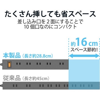 延長コード 電源タップ コンセント 2P 10個口 一括スイッチ マグネット 雷サージ エレコム