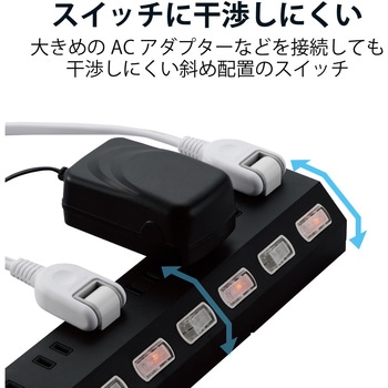 延長コード 電源タップ 2P 10個口 回転 個別スイッチ 2.5m 雷サージ ほこりシャッター付 エレコム