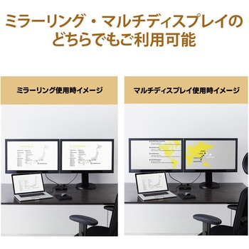 HDMI分配器 4K 60P 対応 1入力 スプリッター エレコム