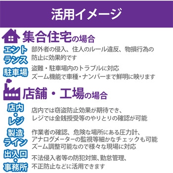 ネットワークカメラ 電動可変焦点ドーム型 200万画素 WDR対応 赤外線照射距離最大40m DXアンテナ