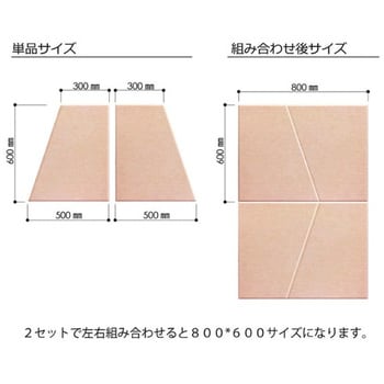 FB-8060C-2DK-LSBL フェルメノン 吸音パネル フェルトタイプ 台形 1箱