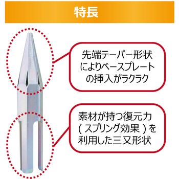 CZZ20V038 アンカーボルトのねじ山つぶれ防止キャップ 1セット(5本