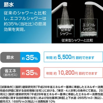 サーモスタット式シャワーバス水栓 エコフルシャワー(樹脂ホワイト