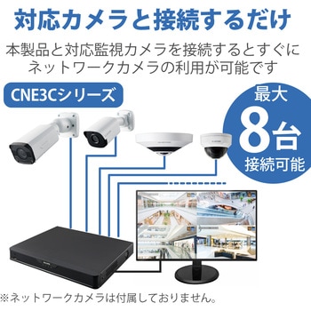 ネットワークレコーダー 8ch対応 8TB DXアンテナ