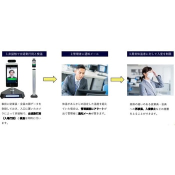 AIZE+(アイズプラス) トールタイプ オーストリッチインターナショナル