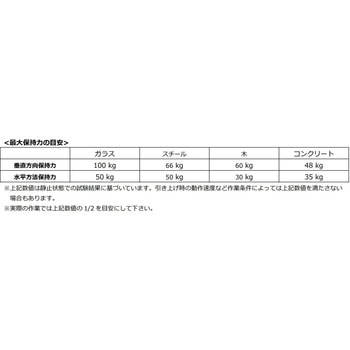 スレンダーシール (GRABO専用パーツ) GRABO(グラボ)